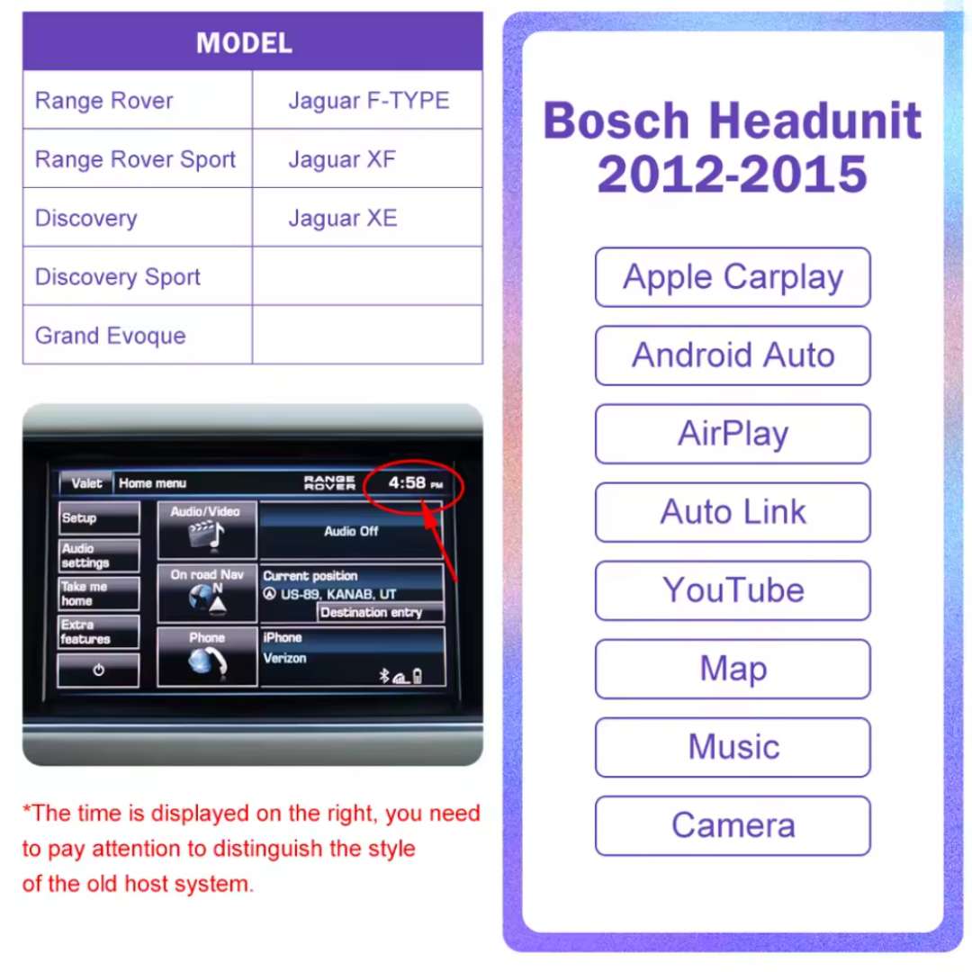 Wireless Apple CarPlay & Android Auto Retrofit for Land Rover, Range Rover & Jaguar 2012–2018 - Pluscenter