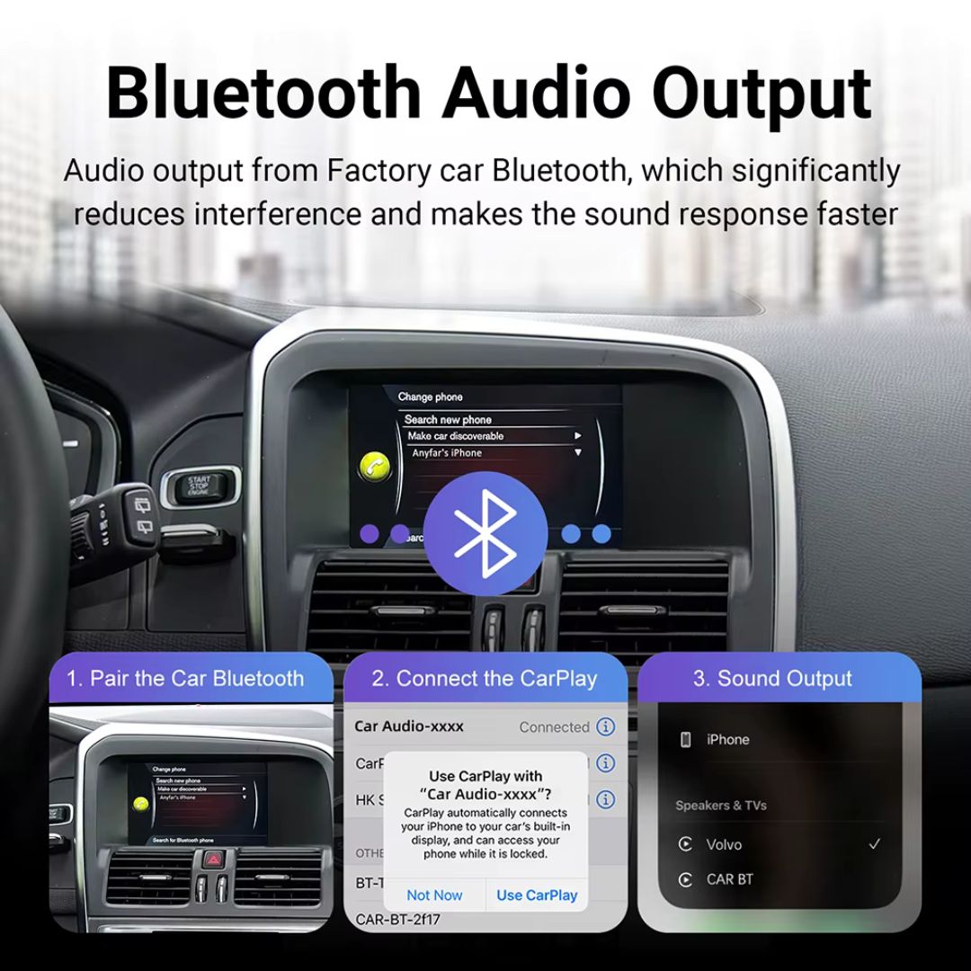 For Volvo Wireless Apple CarPlay Retrofit 2015-2020 Android Auto 7inch Original Screen