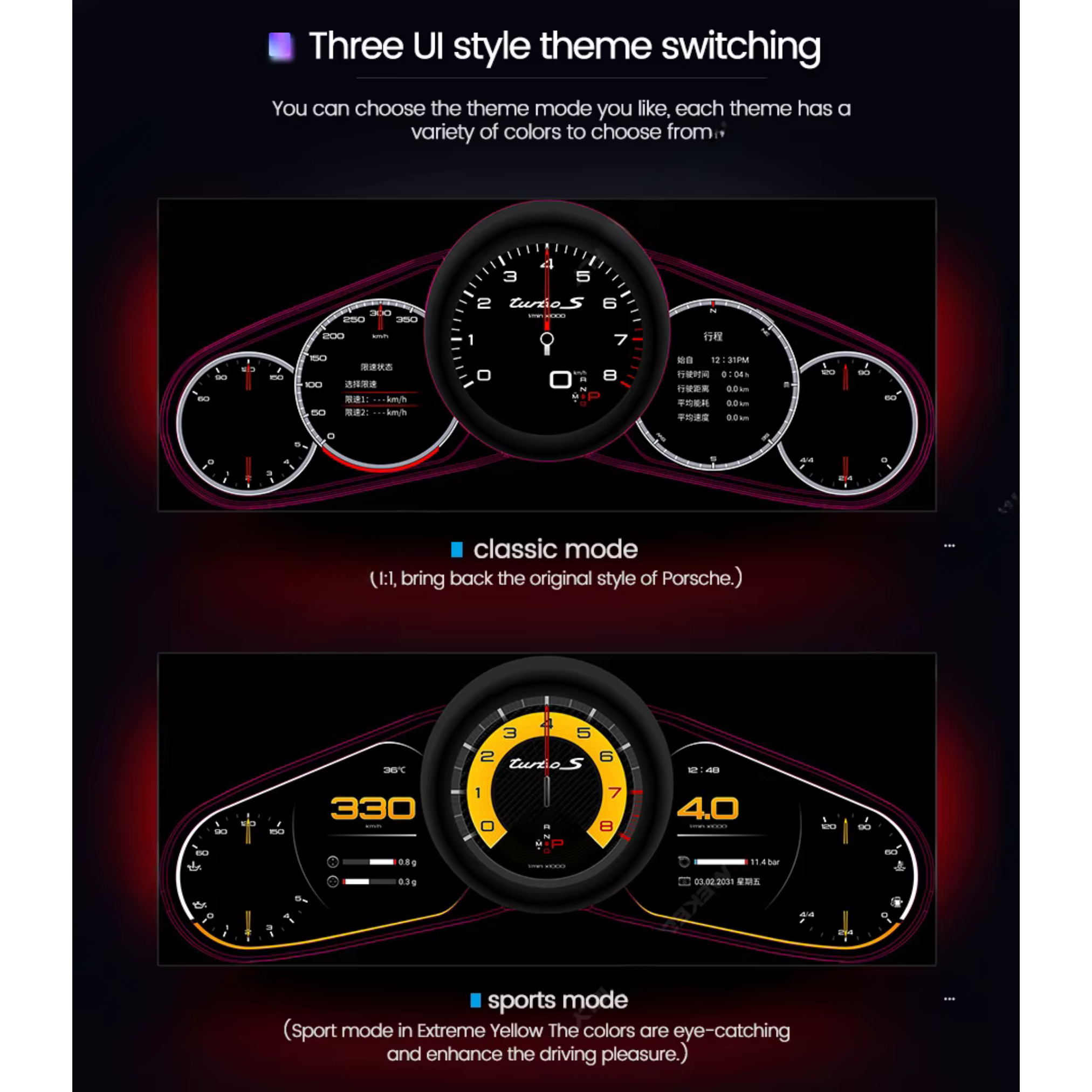Für BMW | 3 4 Serie | 2012-2020 | F30 F31 F32 F34 F35 F36 F80 F82 | 12,3-Zoll-LCD-Digital-Cluster | Instrumenten-Cockpit-Tachometer | Armaturenbrett-Display 