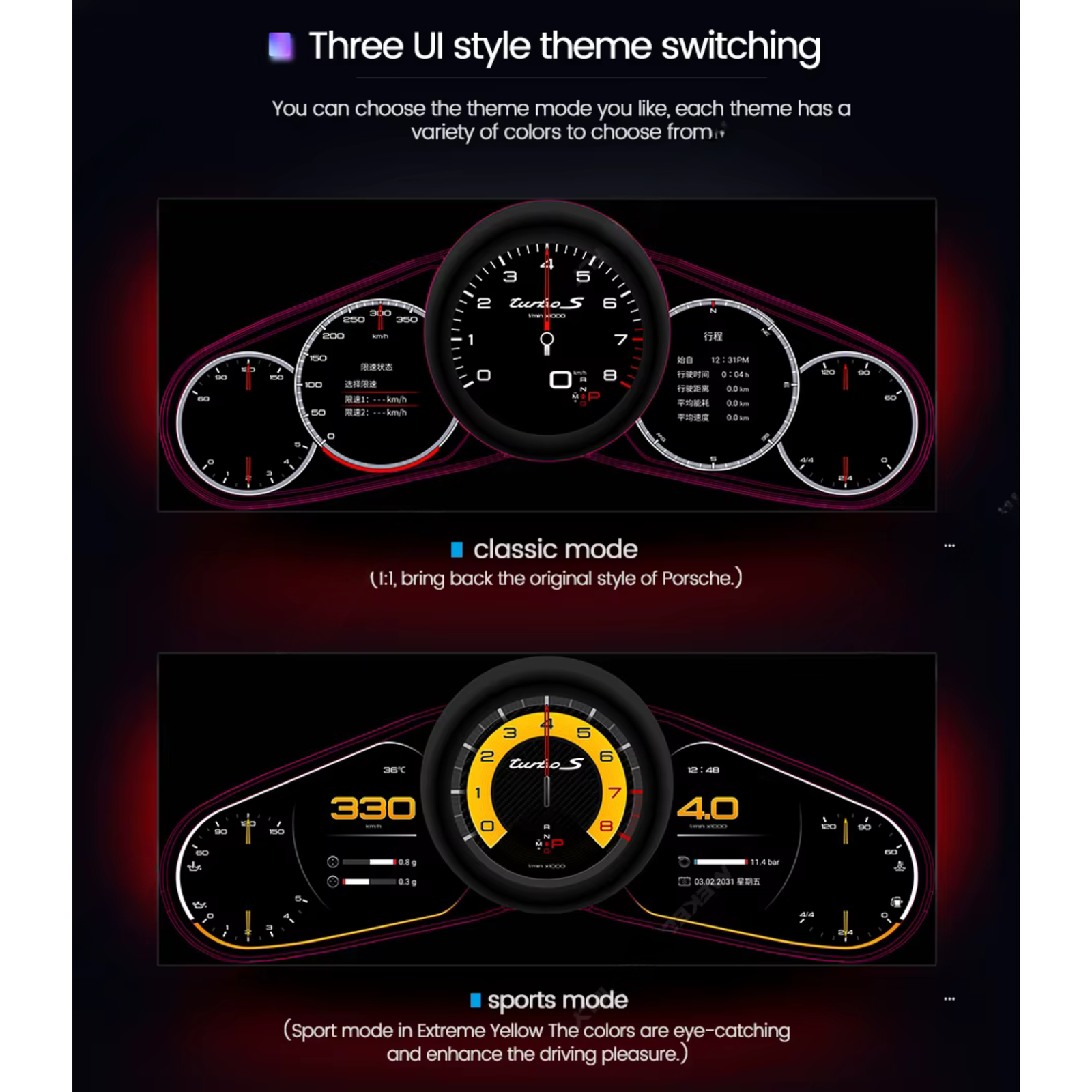 Für BMW | 3 4 Serie | 2012-2020 | F30 F31 F32 F34 F35 F36 F80 F82 | 12,3-Zoll-LCD-Digital-Cluster | Instrumenten-Cockpit-Tachometer | Armaturenbrett-Display 