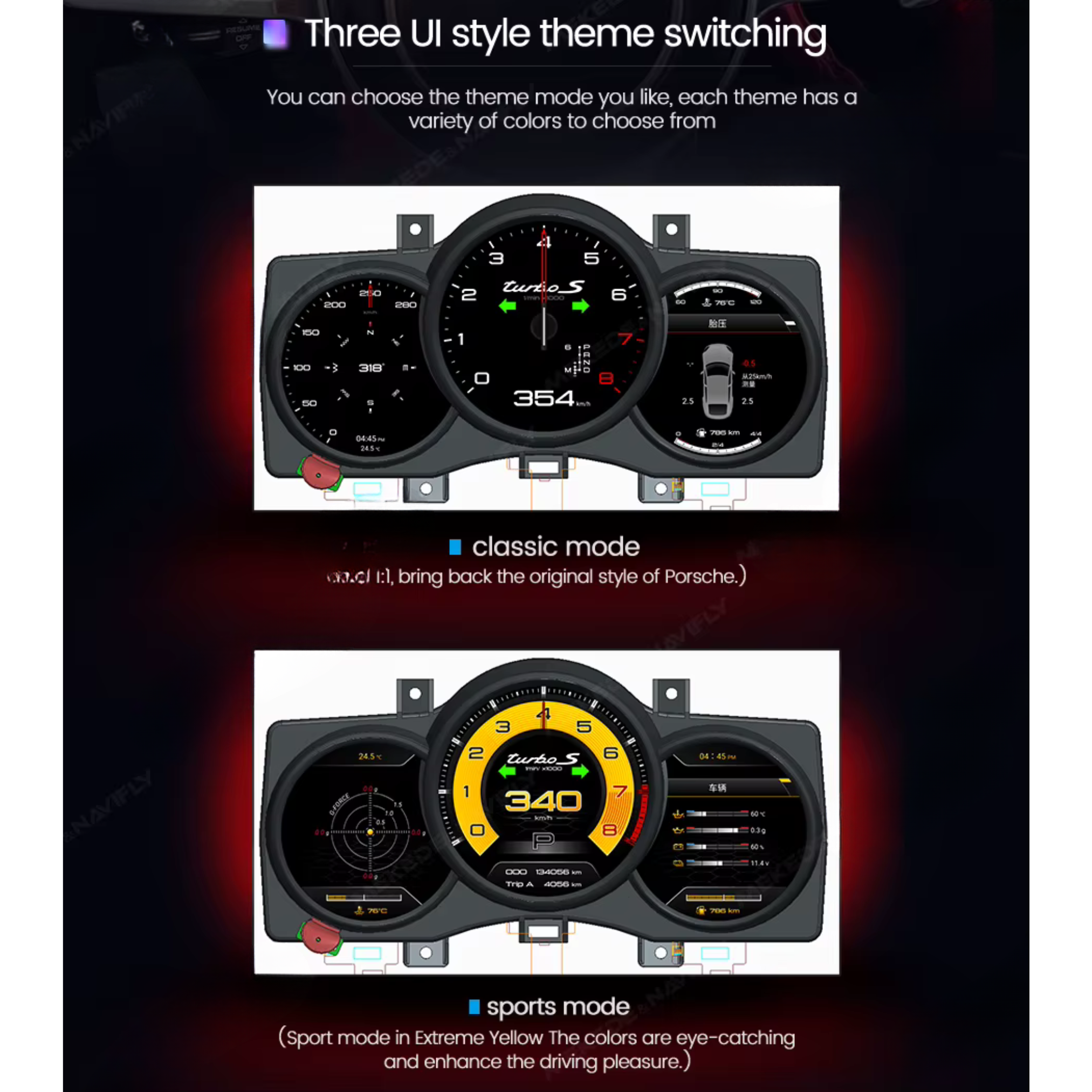 Für BMW | 3 4 Serie | 2012-2020 | F30 F31 F32 F34 F35 F36 F80 F82 | 12,3-Zoll-LCD-Digital-Cluster | Instrumenten-Cockpit-Tachometer | Armaturenbrett-Display 