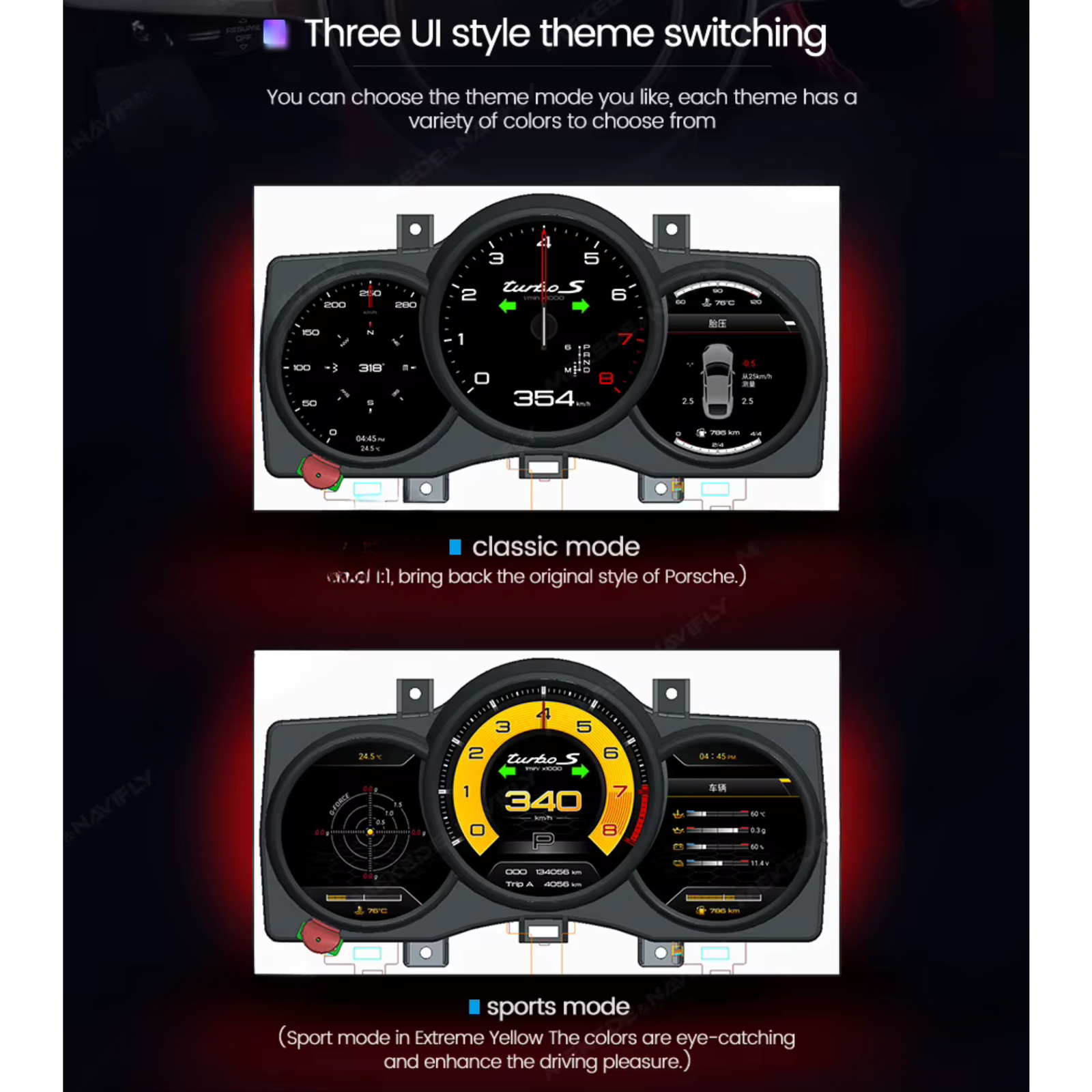 Für BMW | 3 4 Serie | 2012-2020 | F30 F31 F32 F34 F35 F36 F80 F82 | 12,3-Zoll-LCD-Digital-Cluster | Instrumenten-Cockpit-Tachometer | Armaturenbrett-Display 