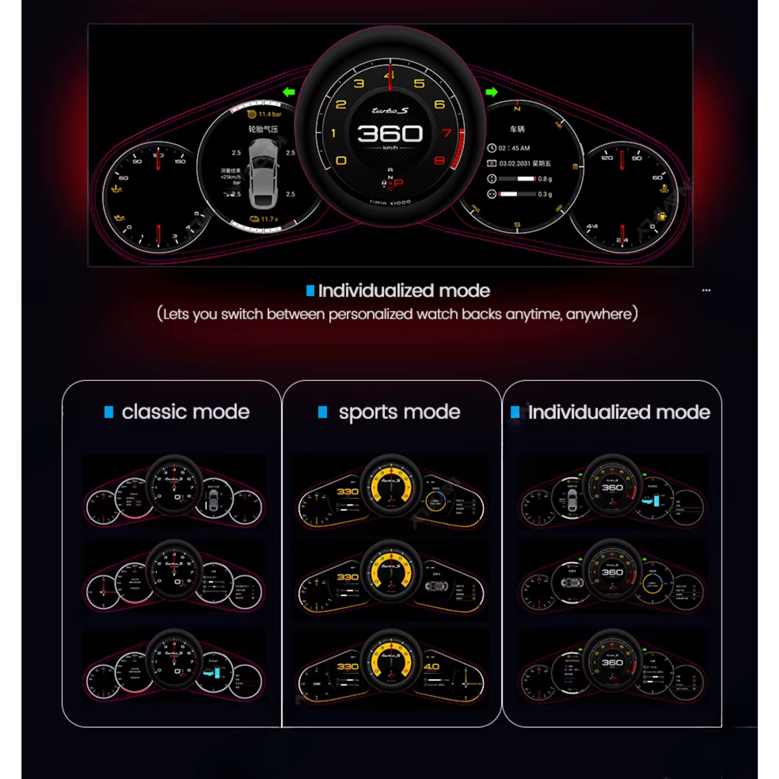 Für BMW | 3 4 Serie | 2012-2020 | F30 F31 F32 F34 F35 F36 F80 F82 | 12,3-Zoll-LCD-Digital-Cluster | Instrumenten-Cockpit-Tachometer | Armaturenbrett-Display 