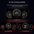 Für BMW | 3 4 Serie | 2012-2020 | F30 F31 F32 F34 F35 F36 F80 F82 | 12,3-Zoll-LCD-Digital-Cluster | Instrumenten-Cockpit-Tachometer | Armaturenbrett-Display 