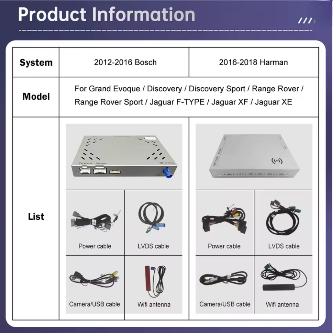 Wireless Apple CarPlay & Android Auto Retrofit for Land Rover, Range Rover & Jaguar 2012–2018 - Pluscenter