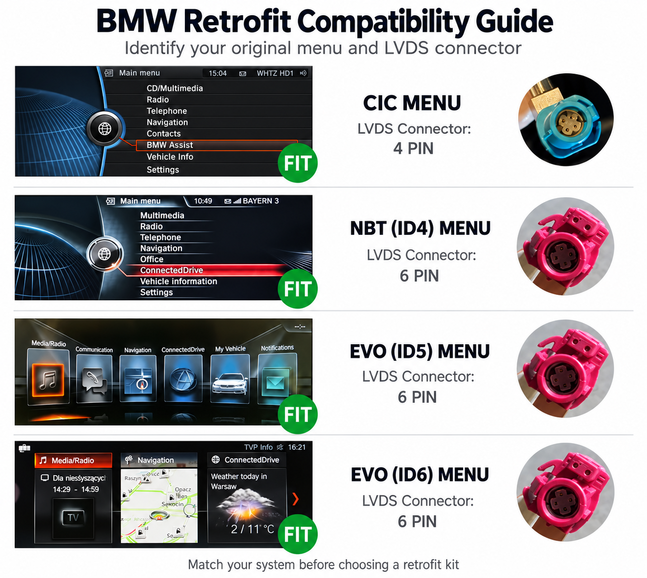 BMW Wireless Apple CarPlay Retrofit Android Auto Decoder Box | NBT CIC EVO | Originalbildschirm