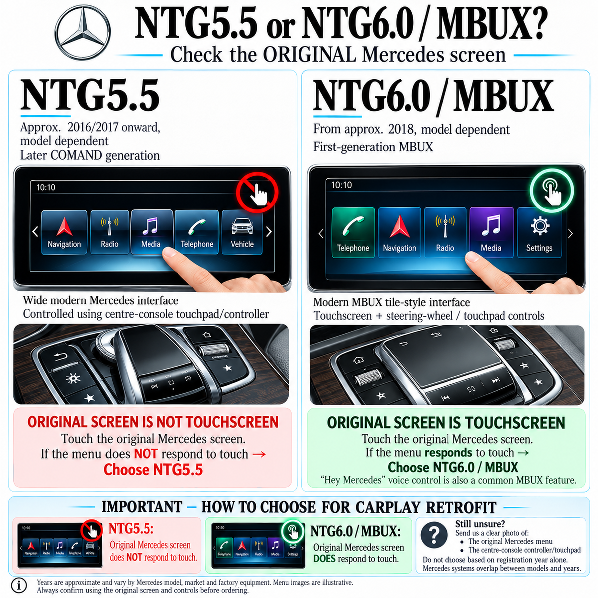 For Mercedes Wireless Apple CarPlay Retrofit Android Auto Box NTG 3.0 3.5 4.0 4.5 5.0 5.5 6.0 - Pluscenter