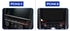 Porsche | Cayenne | 2003–2010 | Android 14 | Autoradio | Headunit 