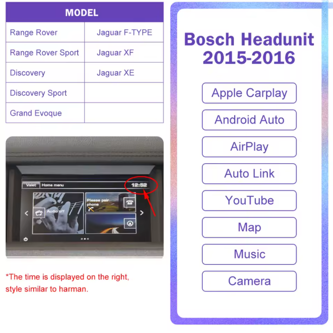 Wireless Apple CarPlay & Android Auto Retrofit for Land Rover, Range Rover & Jaguar 2012–2018 - Pluscenter
