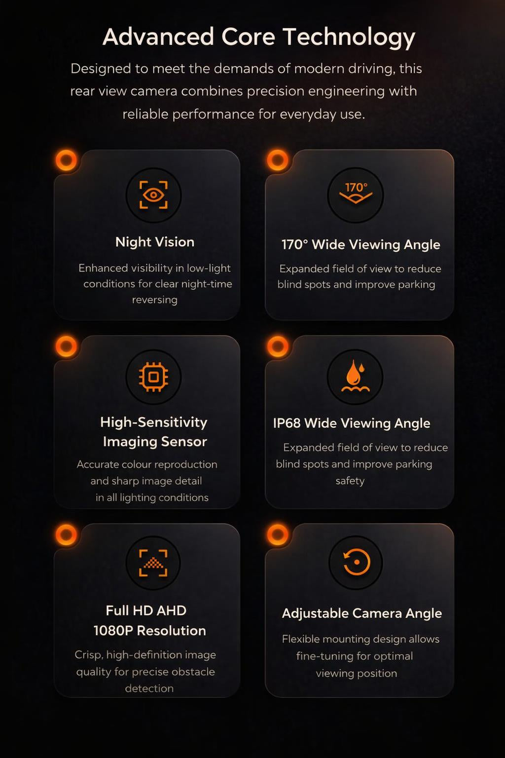 Rear View Back Camera Universal for Android Car Stereos | AHD 1080p Full HD - Pluscenter