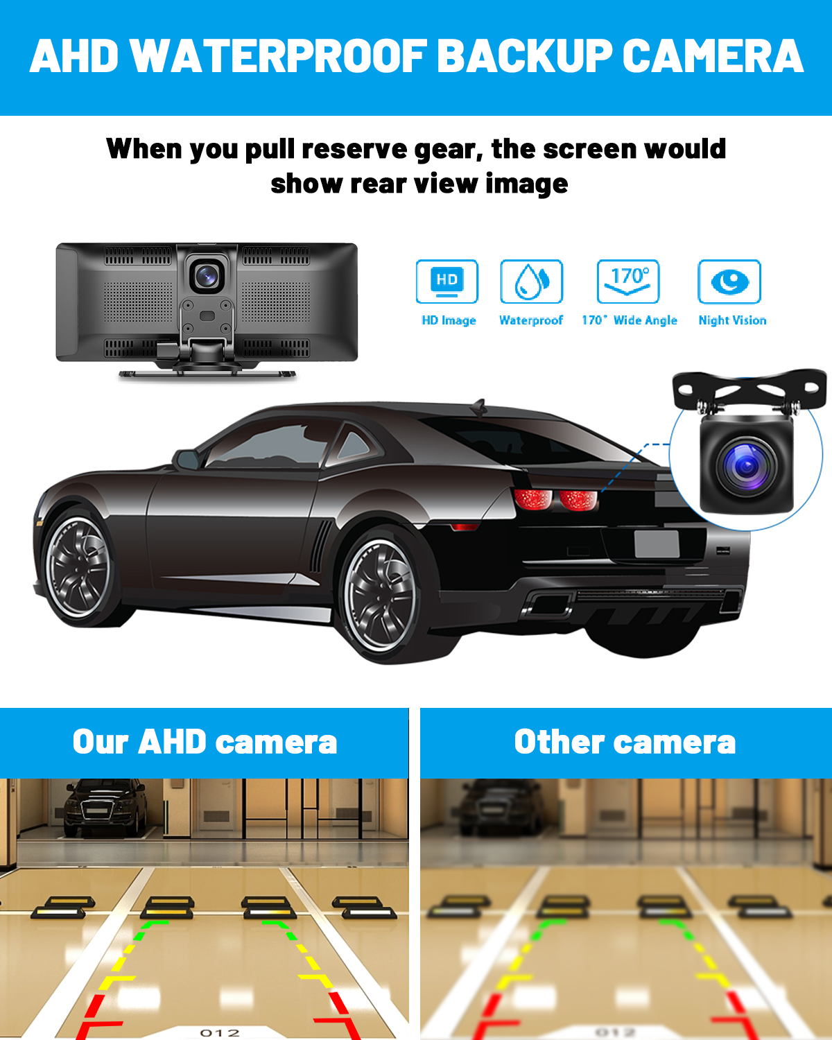 Smart Player | 10.26 Display | CarPlay Android Auto | Car Stereo  | Rear Camera Monitor | Dash Cam DVR | FM Radio - Pluscenter